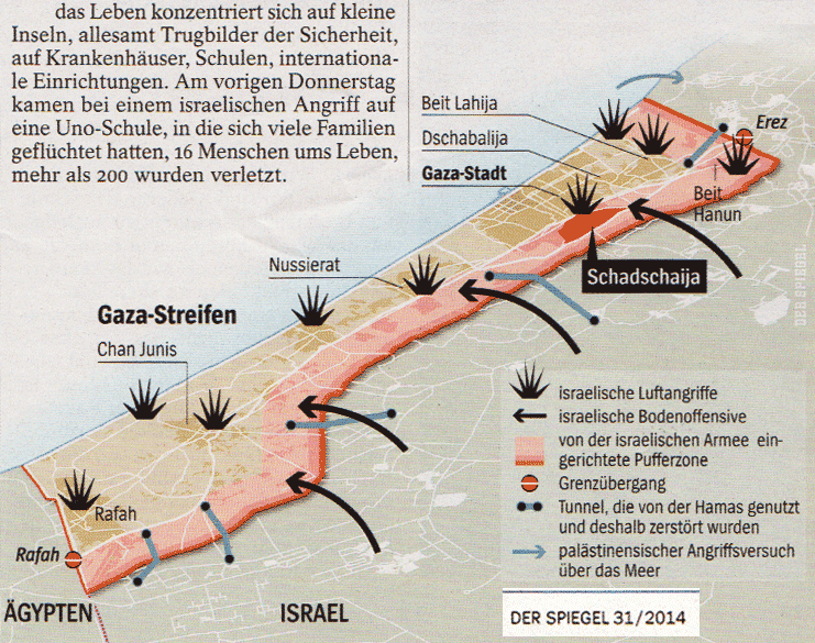 Krieg im Gaza Streifen 2014