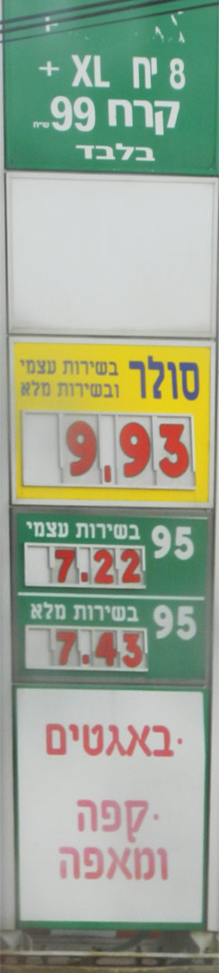 Benzinpreise in Jerusalem, 21.11.2011