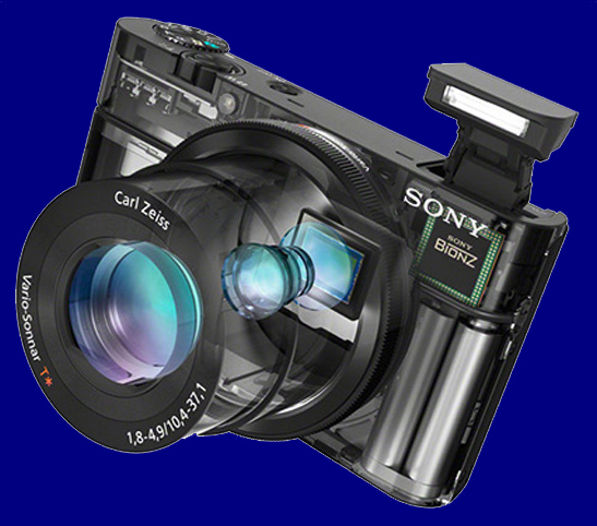 Sony DSC-RX100