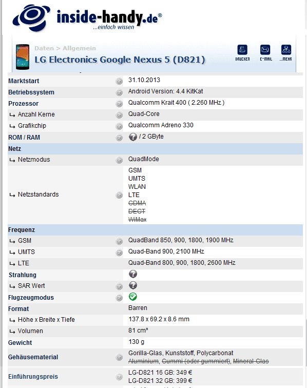 Nexus 5 technische Daten