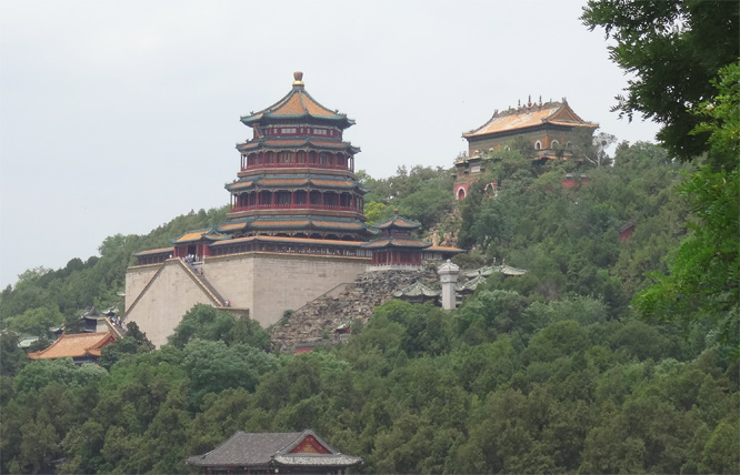 Der Sommerpalast in Peking