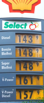 Benzinpreis am 05.08.2008