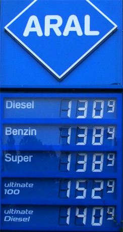 Benzinpreis 08.10.2008