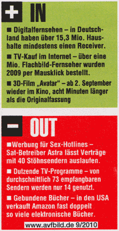 In und Out